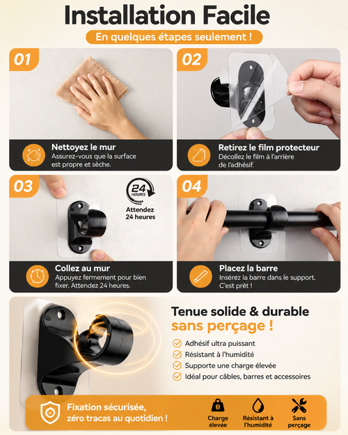 FixePro™ – Support Mural Sans Perçage