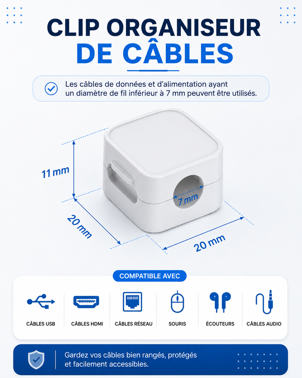 EasyCable™ – Gestionnaire Magnétique de Câbles